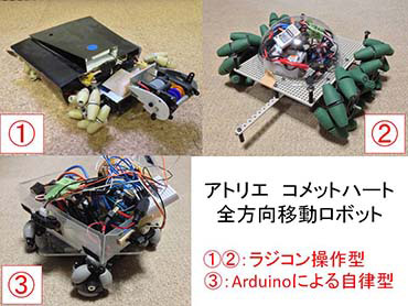 アトリエ コメットハート