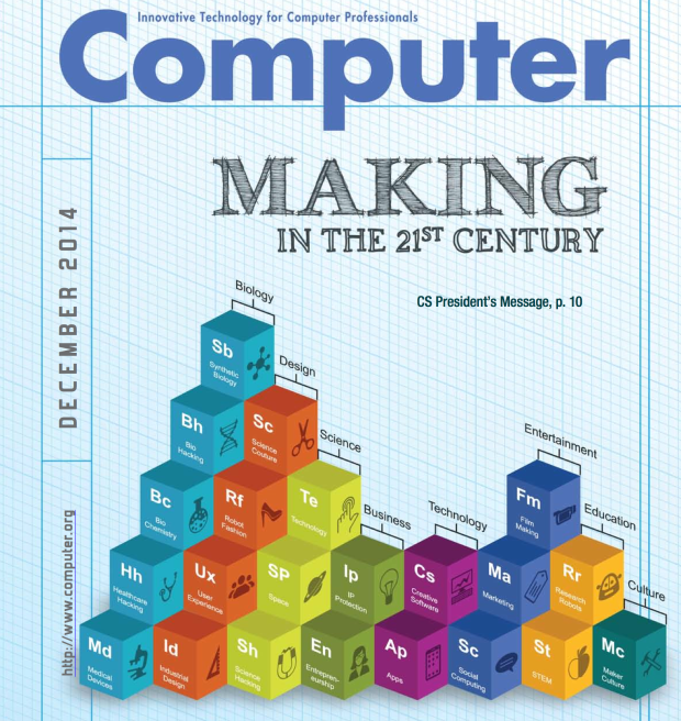 IEEE Computer Special Issue on Making