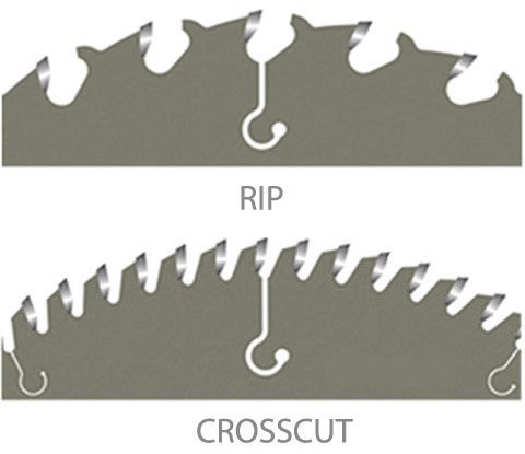 rip-vs-crosscut-blades