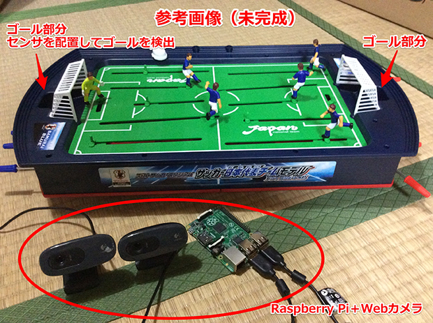 サッカーボードゲーム中継・リプレイシステムの画像