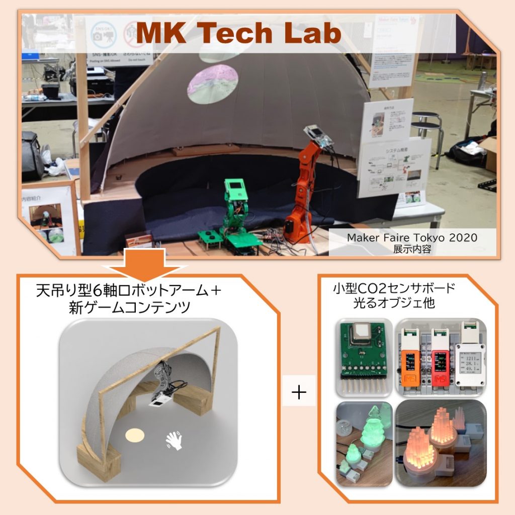 MK Tech Lab