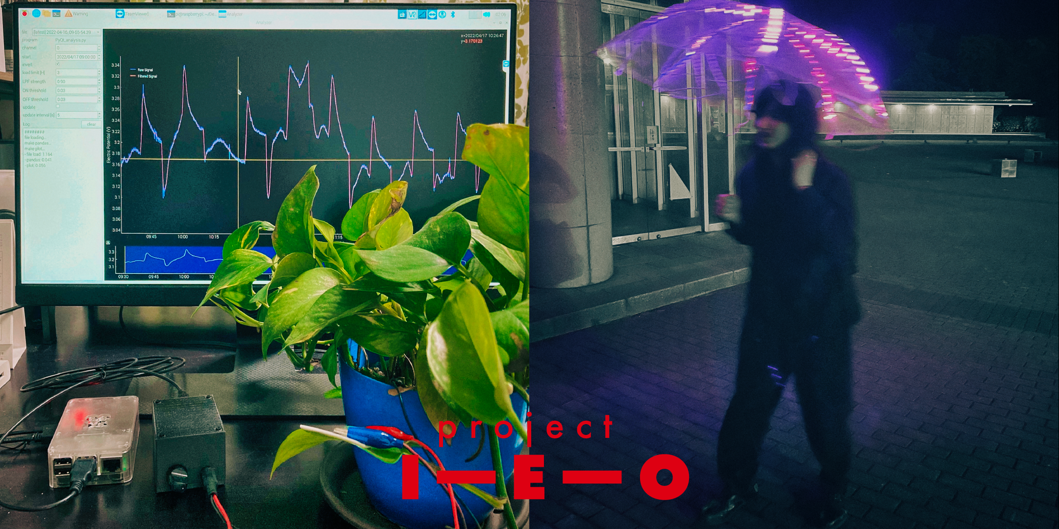 PIEO（Project Input — Enhanced — Output）