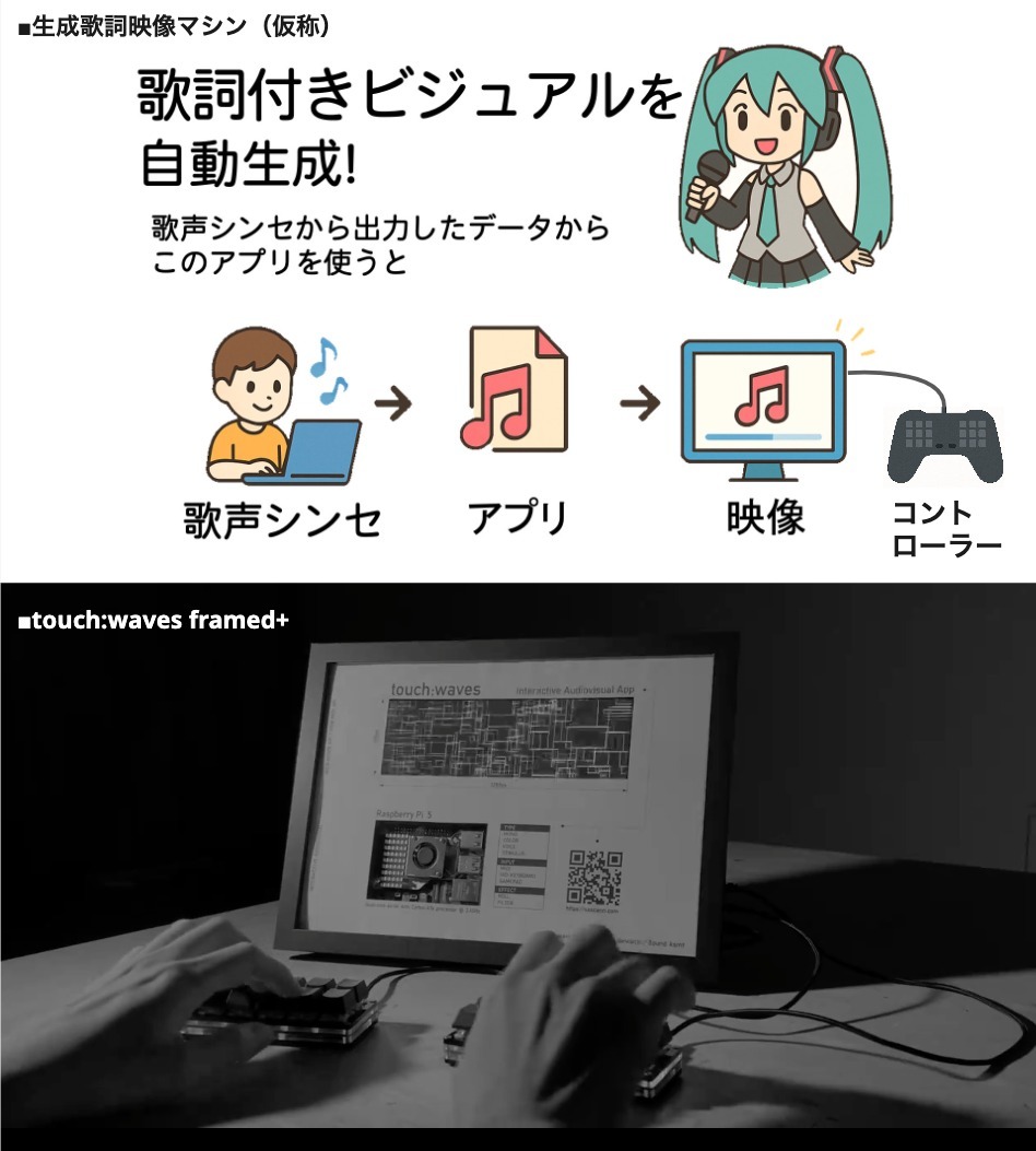 R-MONO Lab