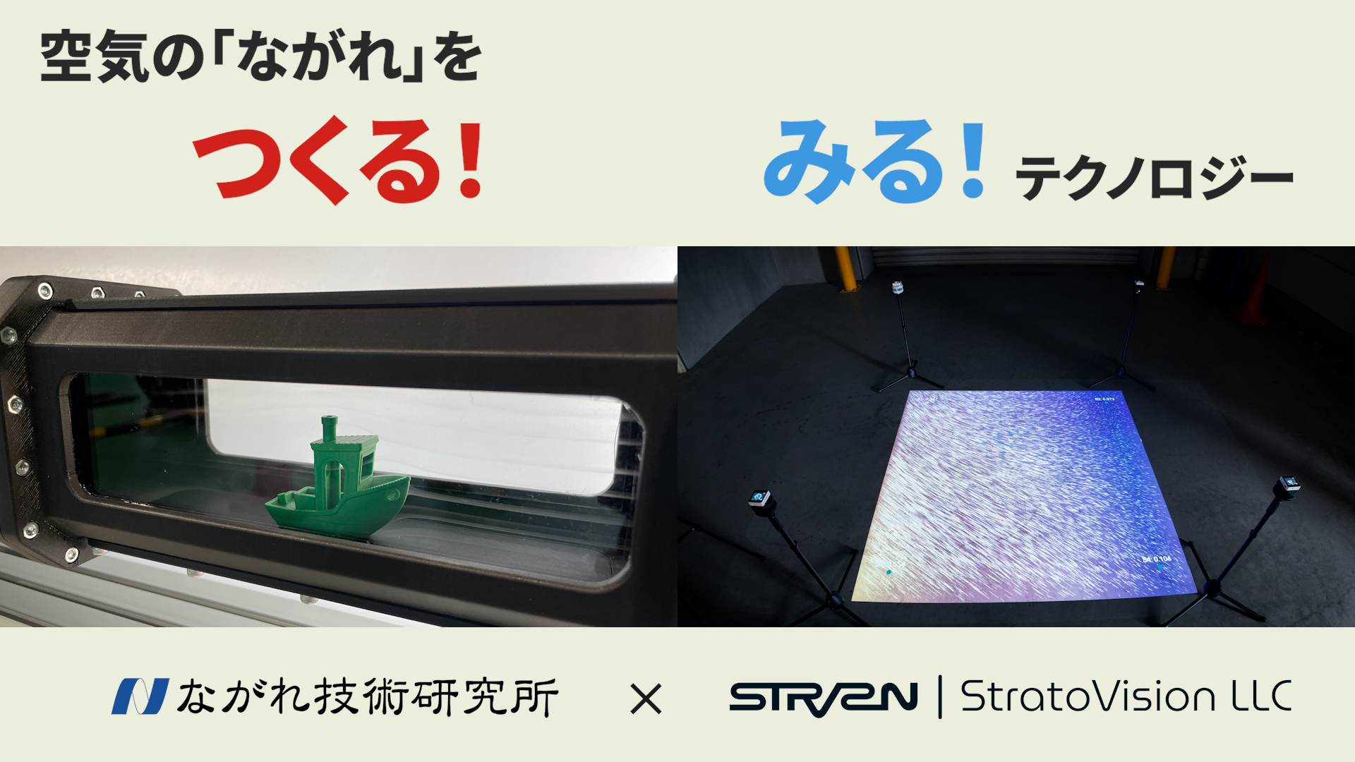 ながれ技術研究所 x ストラト・ビジョン