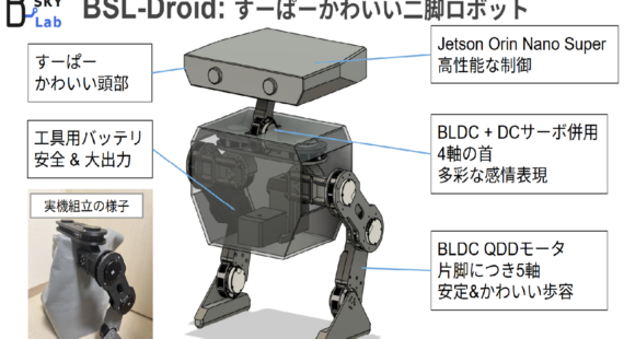 B-SKY Lab