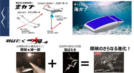 次世代航空研究会