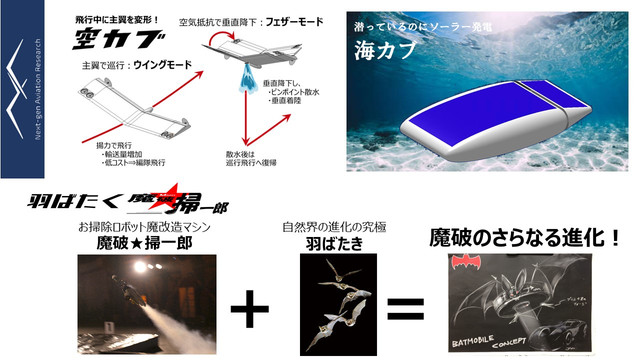 次世代航空研究会