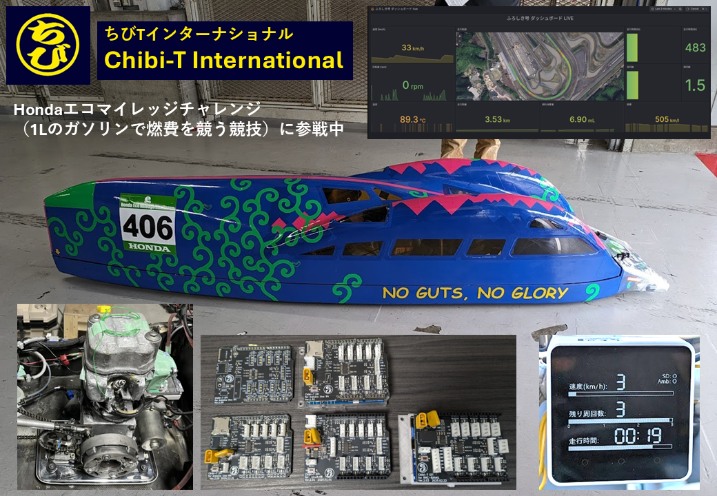 ちびTインターナショナル