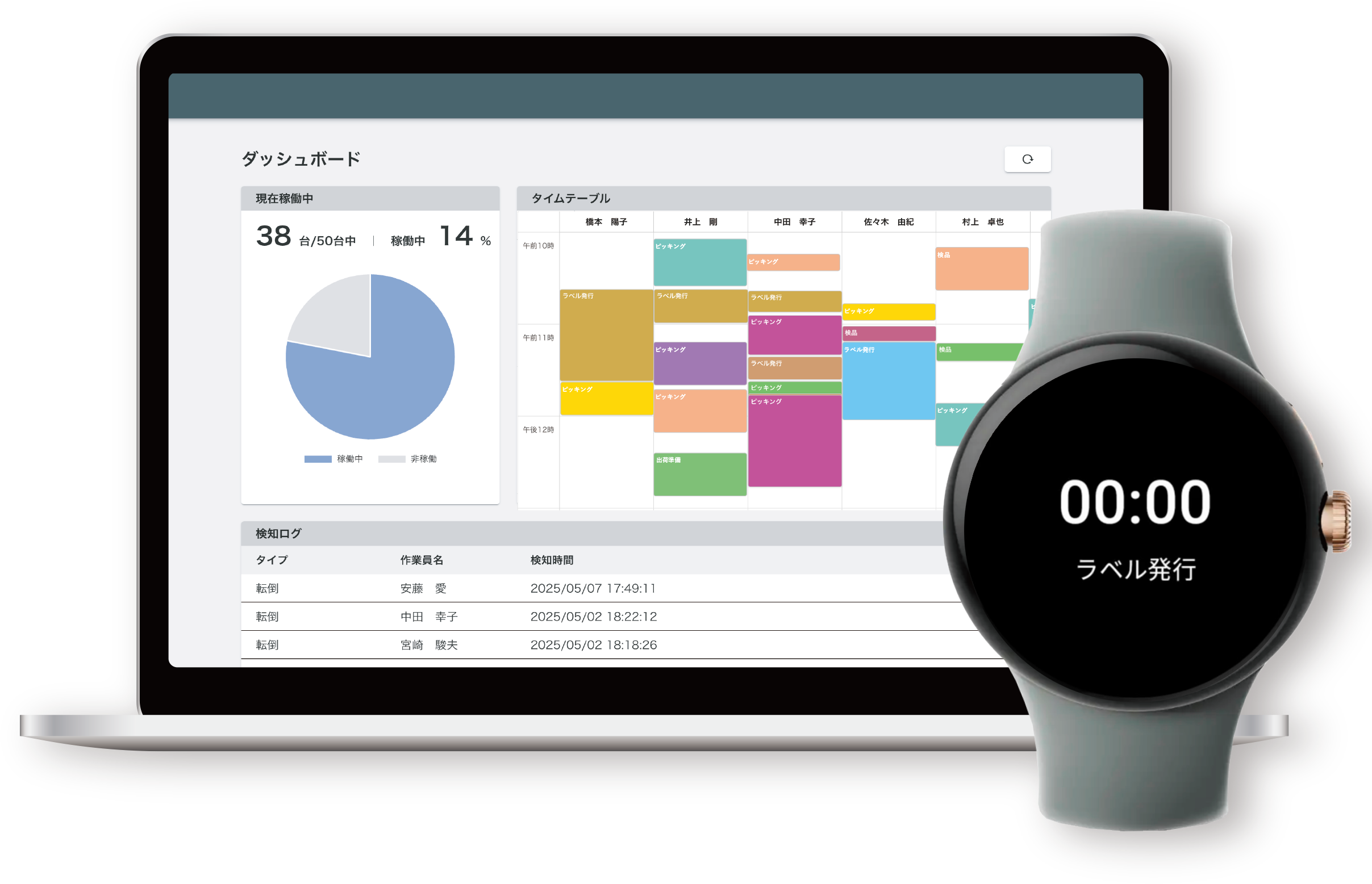 はつかぜ株式会社