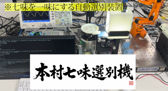 美食俱樂部
