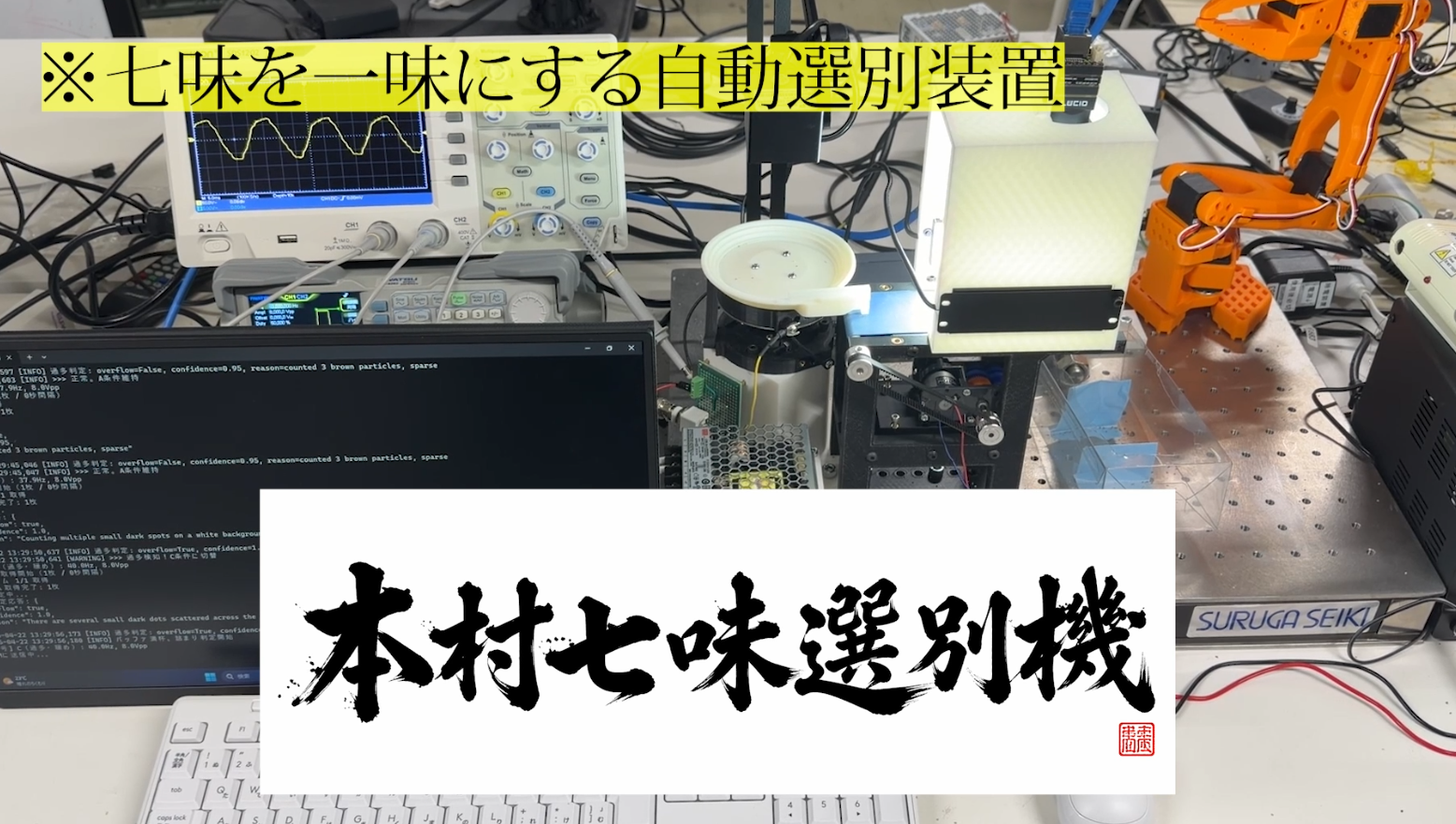美食俱樂部
