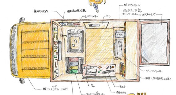 旅するものづくり工房