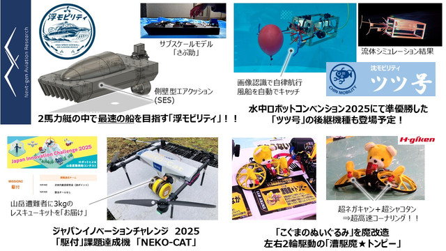 次世代航空研究会