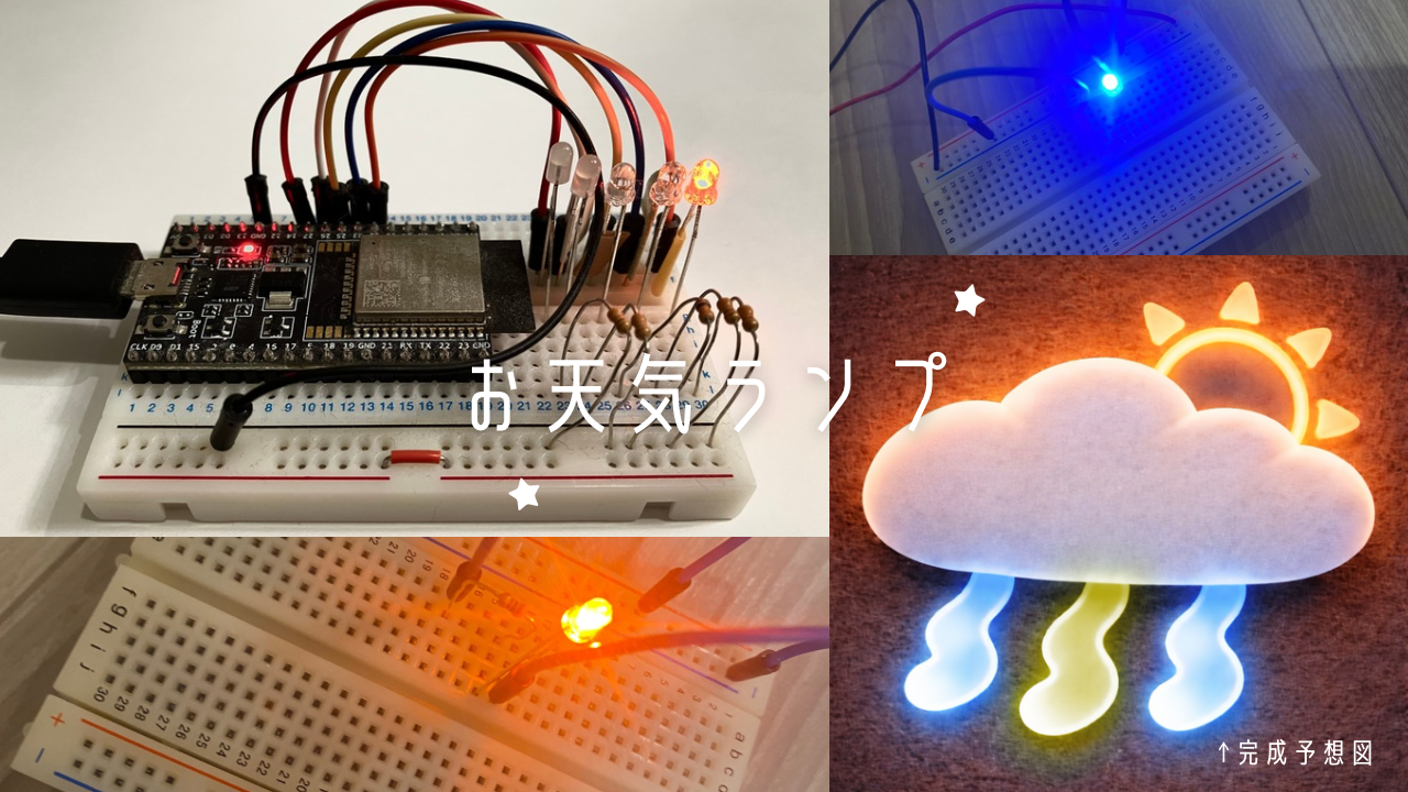 おもしろそう自由研究