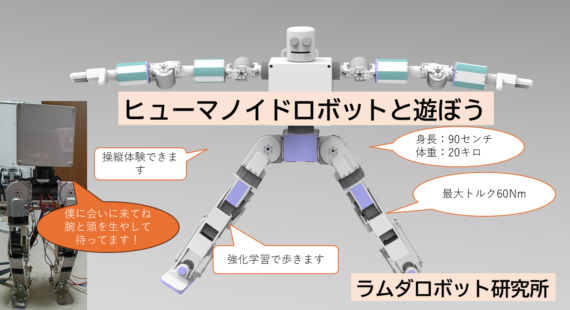 ラムダロボット研究所