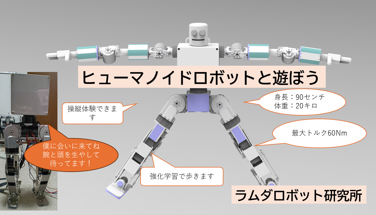ラムダロボット研究所