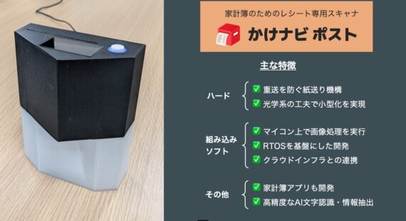 かけナビProject