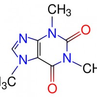 HOW TO – カフェインの効果を高める方法
