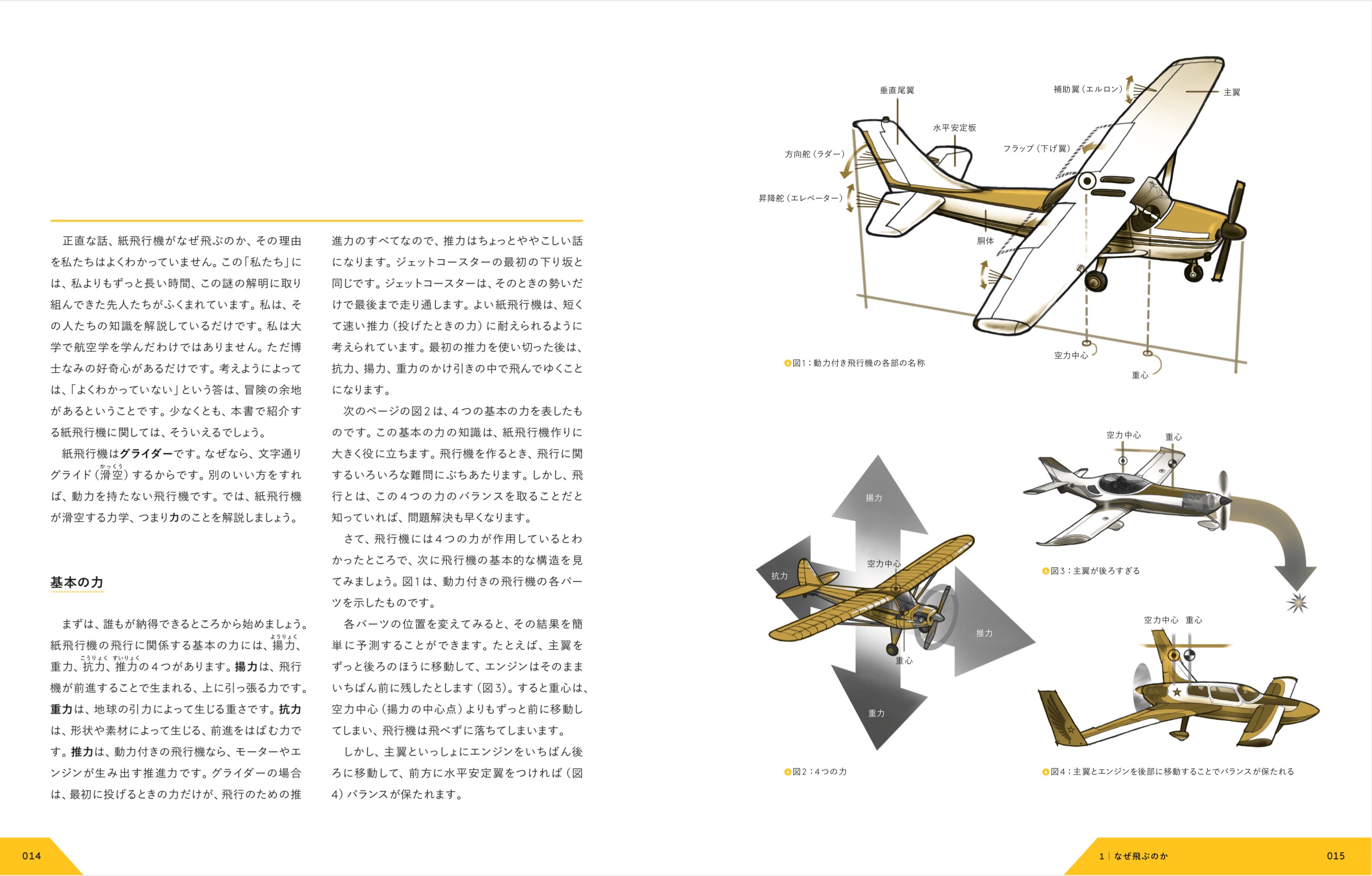 Make Japan 最もシンプルな物作りでありながら奥深い紙飛行機の魅力を紹介 新刊 世界チャンピオンの紙飛行機ブック はmaker Faire Tokyo 19にて先行発売