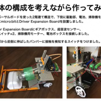 「たのしいmicro:bitコンテスト2023」Maker Faire Tokyo 2023にて受賞結果が発表されました！― Maker Faire Tokyo 2023 会場レポート #4